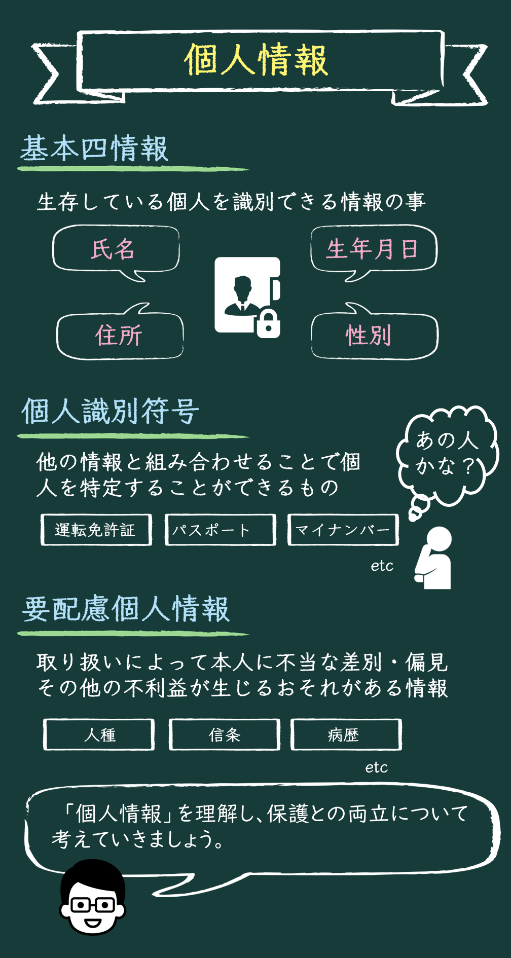 個人情報の取り扱いについて|小島印刷 – 個人情報 取り扱い方法 – WARXU